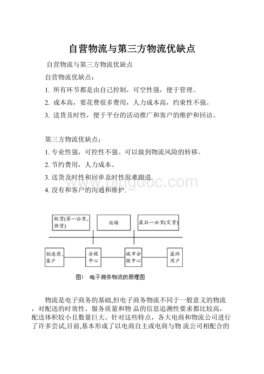 自营物流与第三方物流优缺点.docx