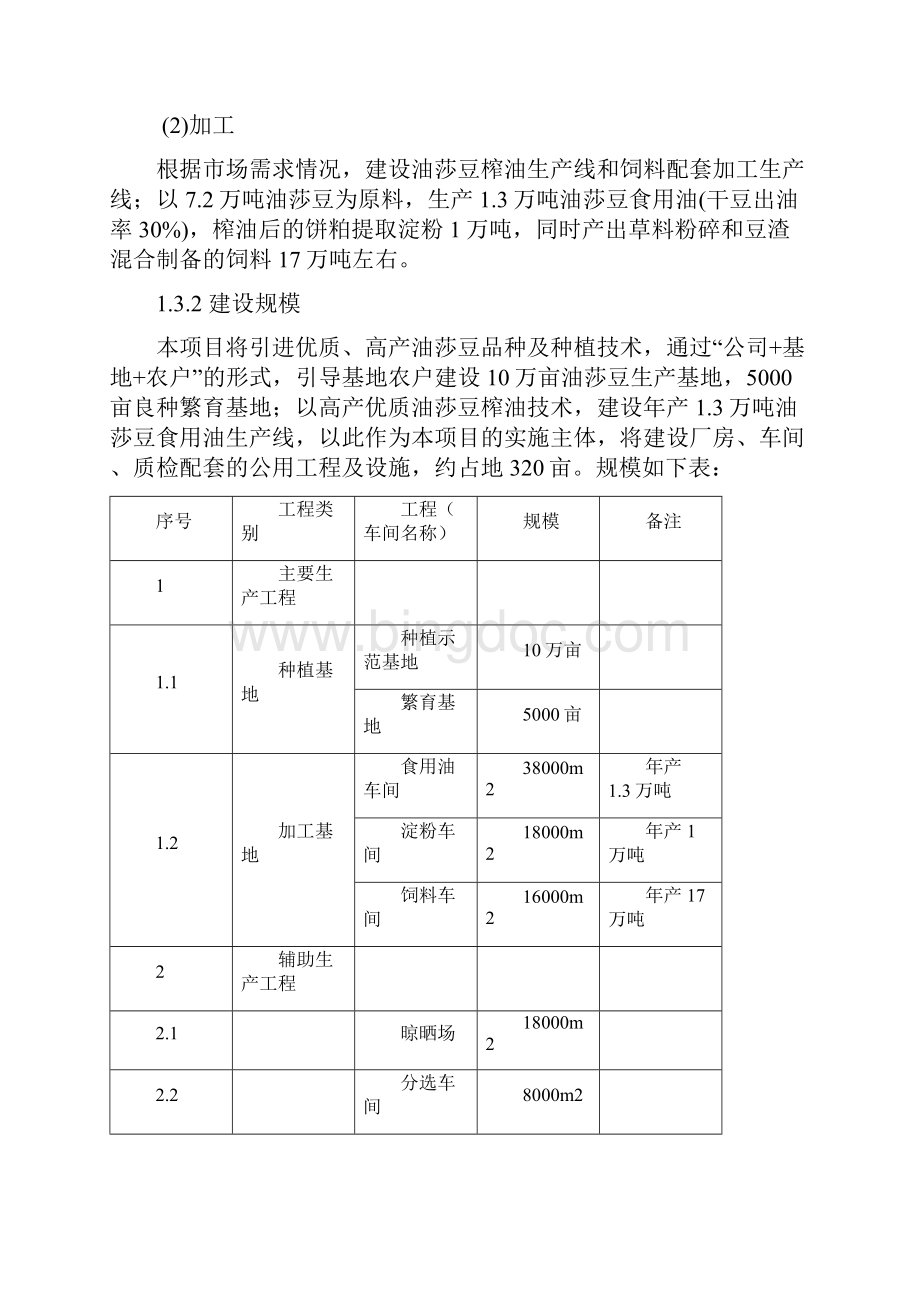 年种植10万亩优质油莎豆及年生产万吨油莎豆食用油项目可研报告.docx_第3页