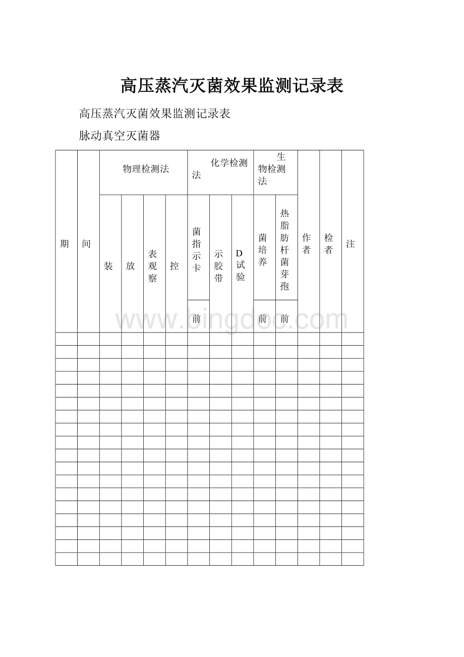 高压蒸汽灭菌效果监测记录表.docx