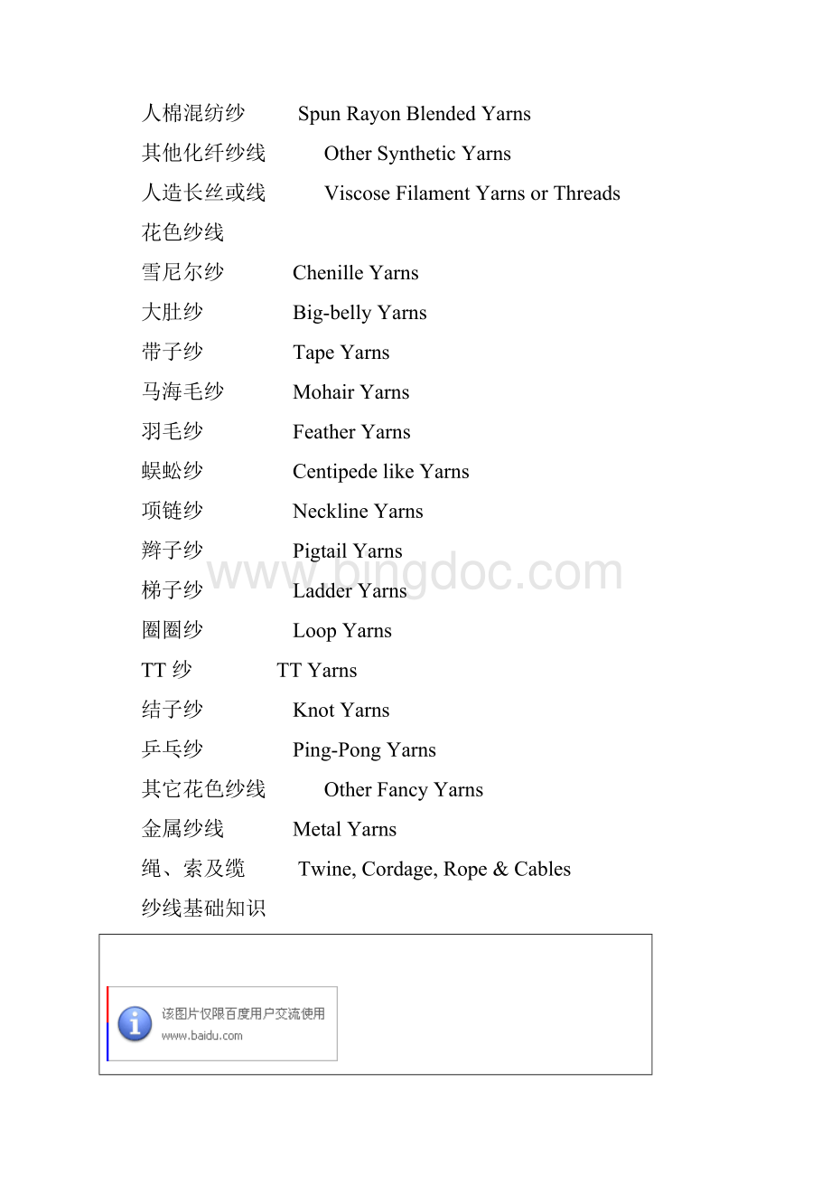 关于纱线纱线外贸术语绒线毛线英文Yarns1.docx_第3页