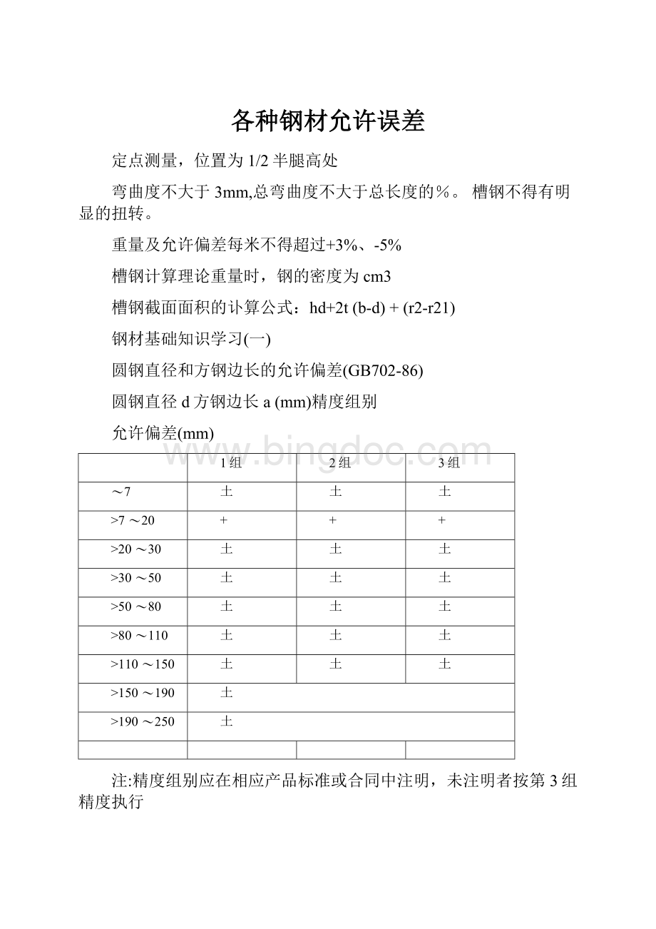 各种钢材允许误差.docx