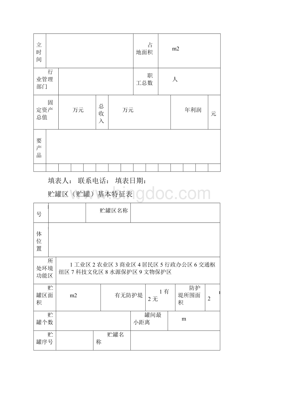 生产经营单位基本情况表.docx_第2页