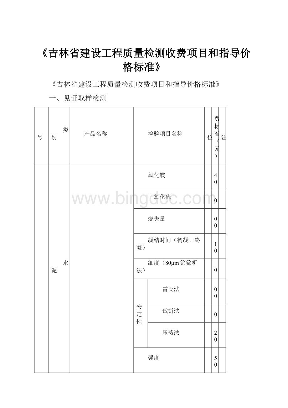 《吉林省建设工程质量检测收费项目和指导价格标准》.docx