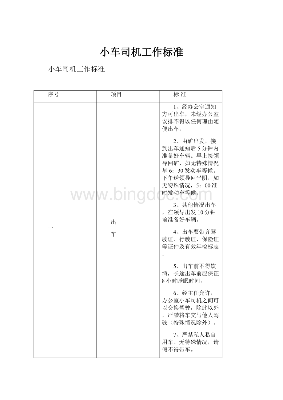 小车司机工作标准.docx_第1页