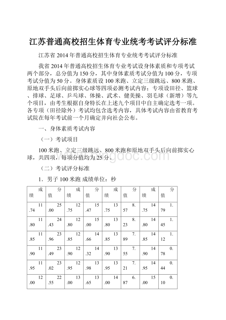 江苏普通高校招生体育专业统考考试评分标准.docx