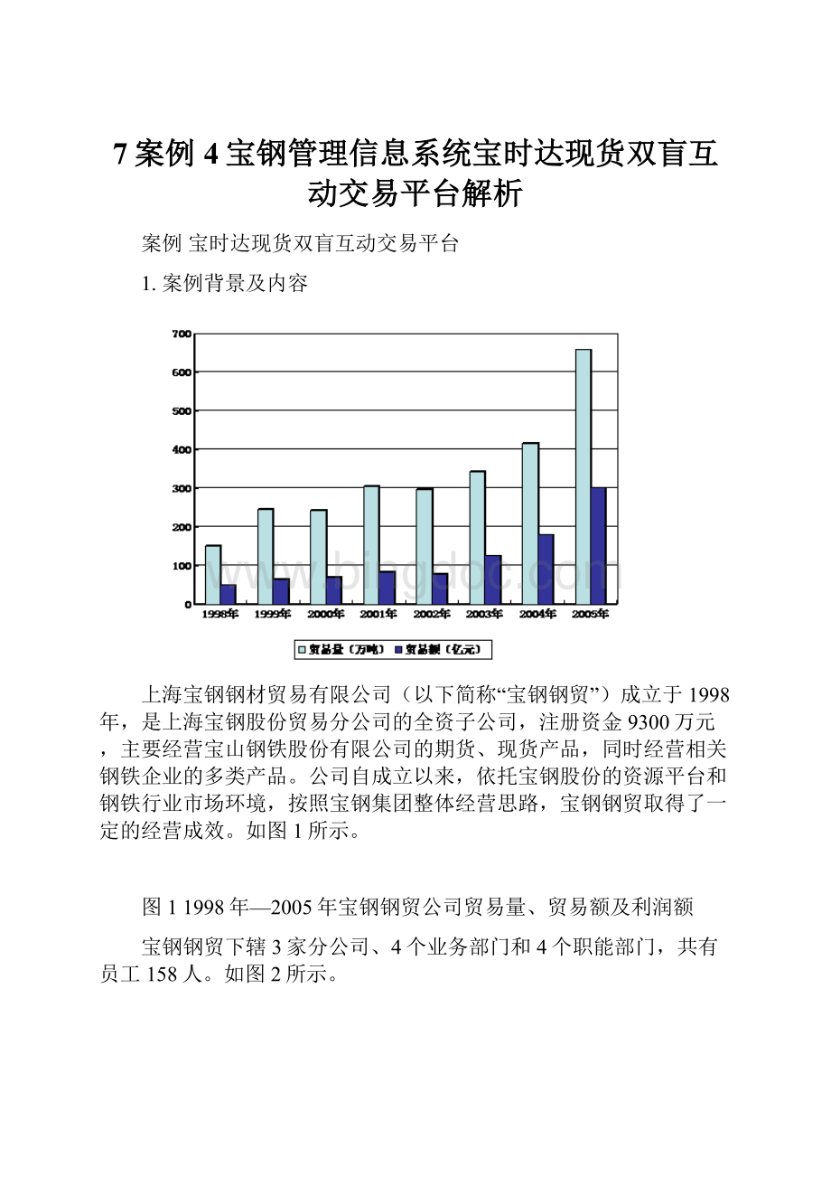 7案例4宝钢管理信息系统宝时达现货双盲互动交易平台解析.docx