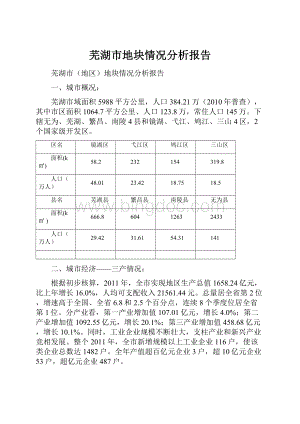 芜湖市地块情况分析报告.docx
