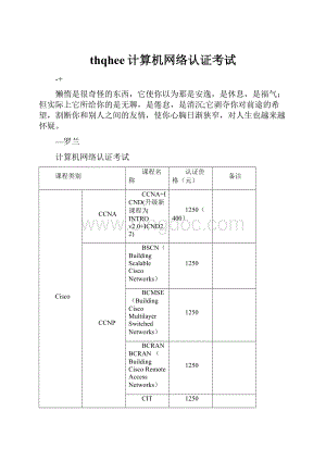 thqhee计算机网络认证考试.docx