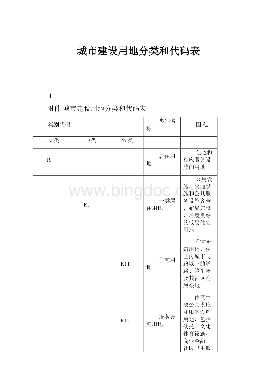 城市建设用地分类和代码表.docx