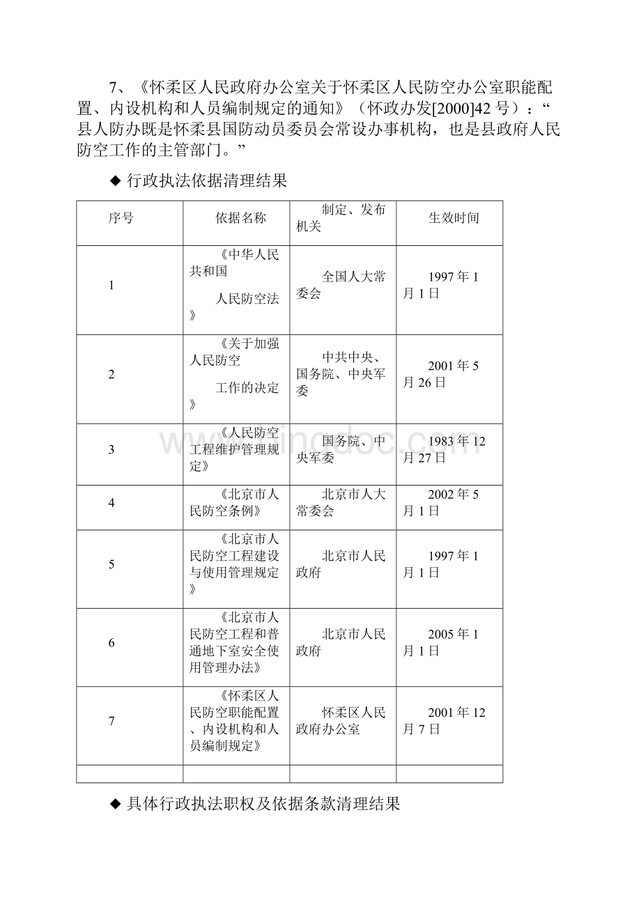 北京市怀柔区人民防空办公室.docx_第2页