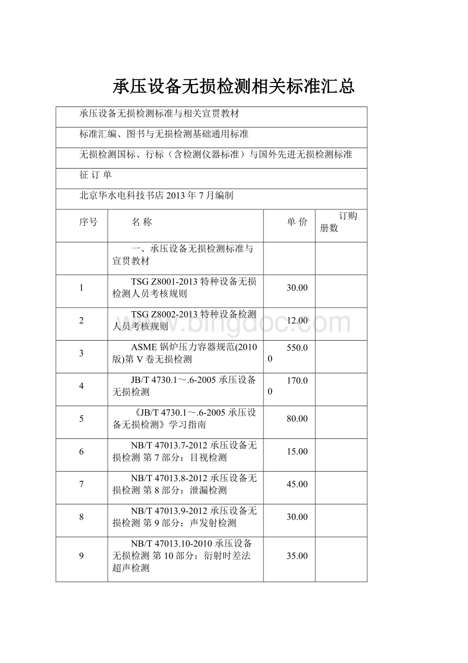 承压设备无损检测相关标准汇总.docx