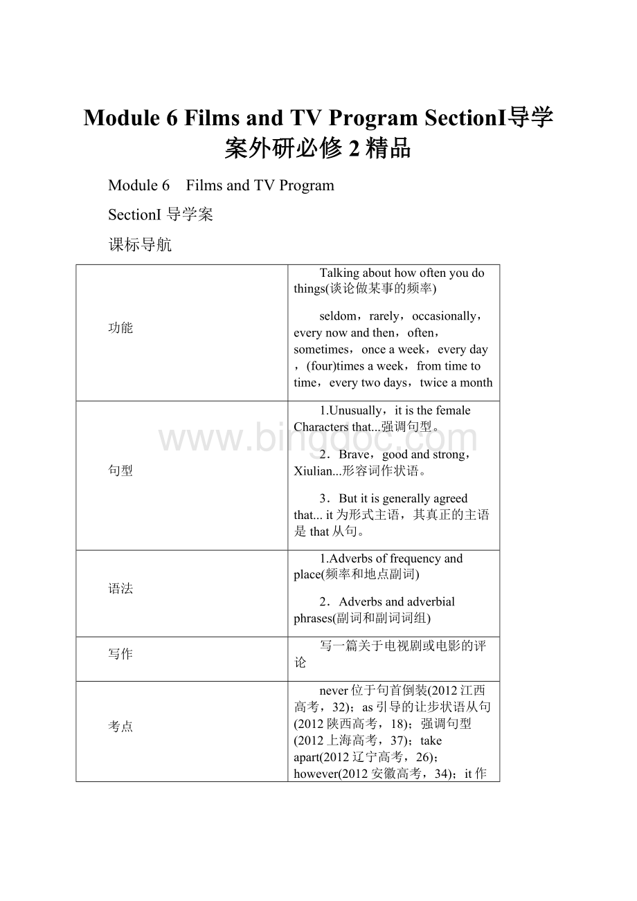 Module 6 Films and TV Program SectionⅠ导学案外研必修2精品.docx