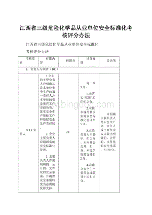 江西省三级危险化学品从业单位安全标准化考核评分办法.docx