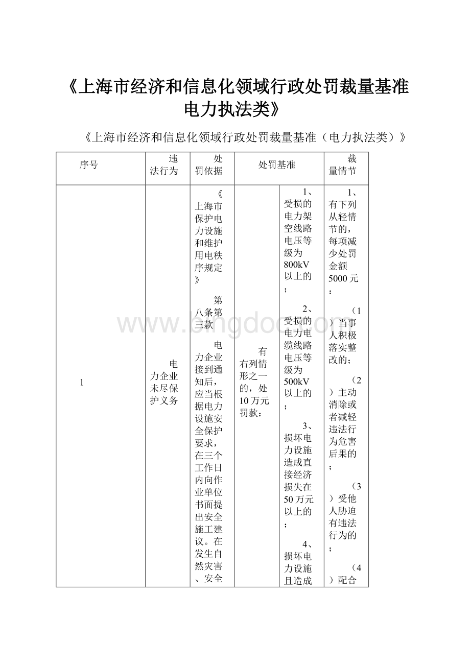 《上海市经济和信息化领域行政处罚裁量基准电力执法类》.docx_第1页