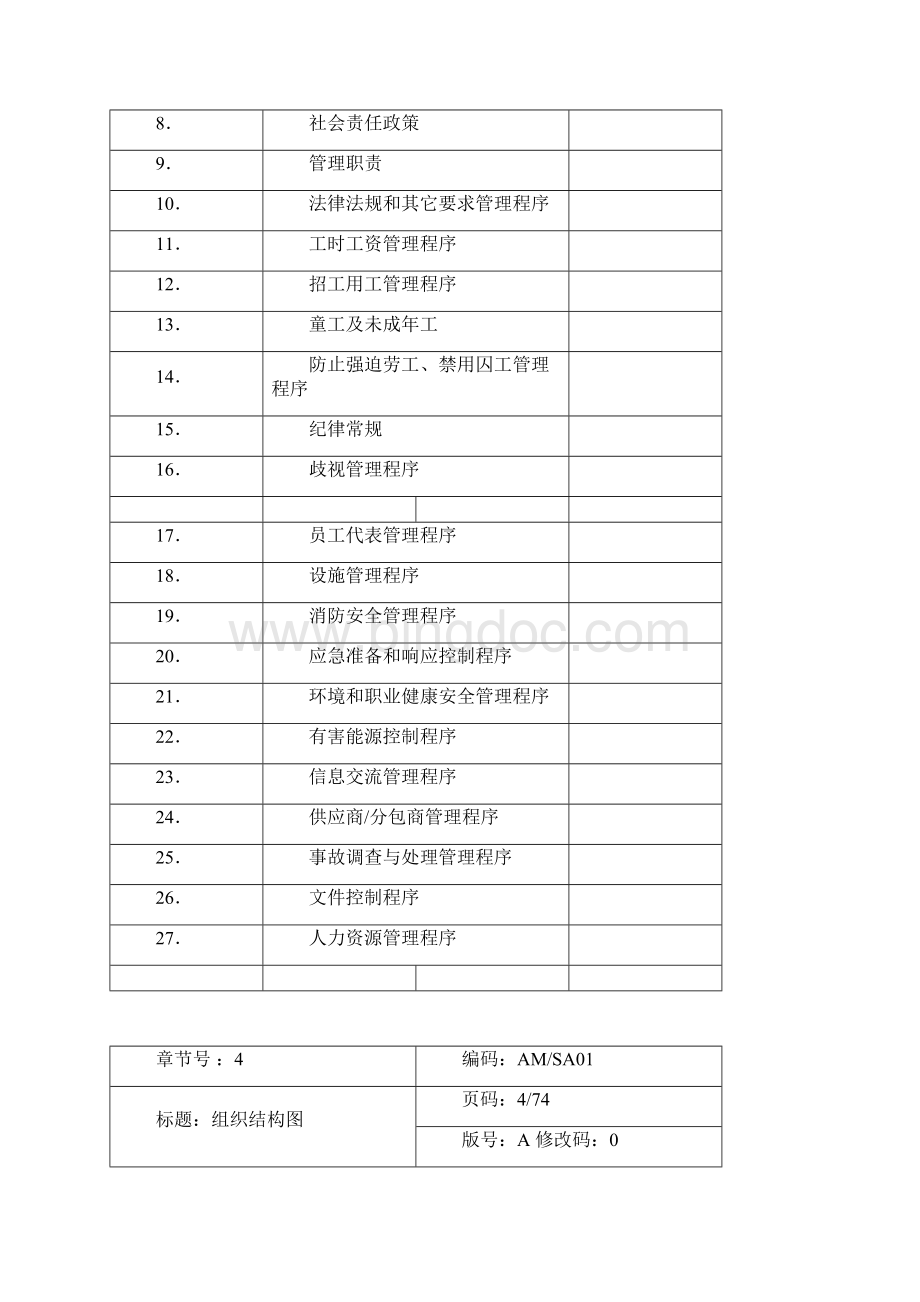 社会责任手册完整版.docx_第2页