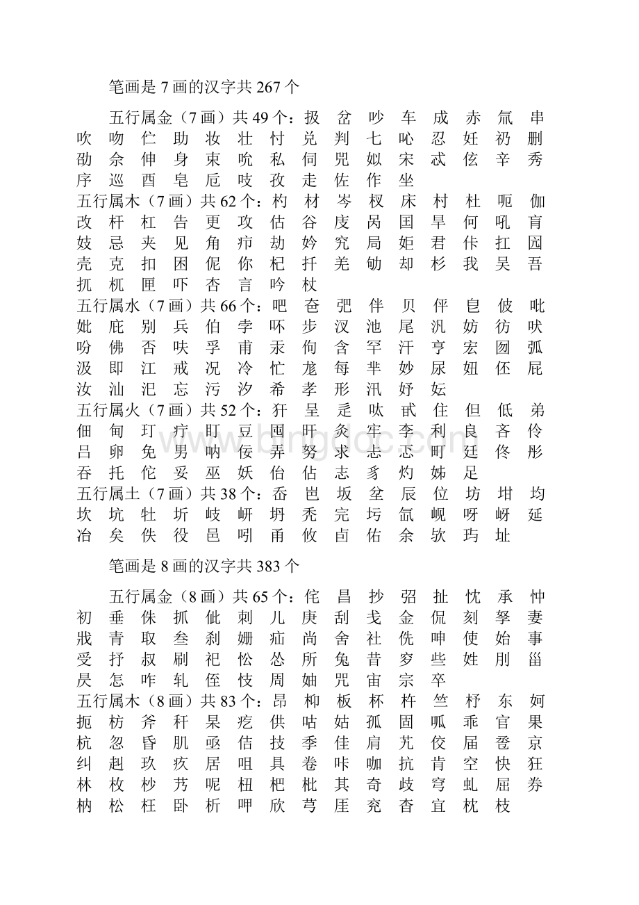 康熙字典繁体字笔画五行130.docx_第3页