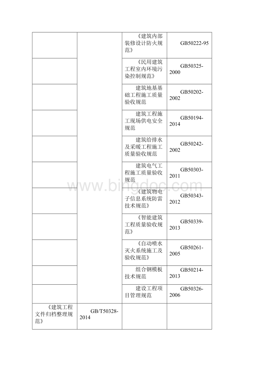 某县第一第二中学新建改扩建工程施工组织设计.docx_第3页