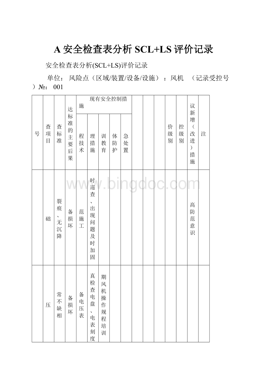 A安全检查表分析SCL+LS评价记录.docx