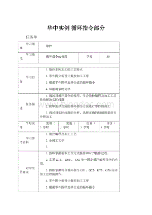 华中实例 循环指令部分.docx