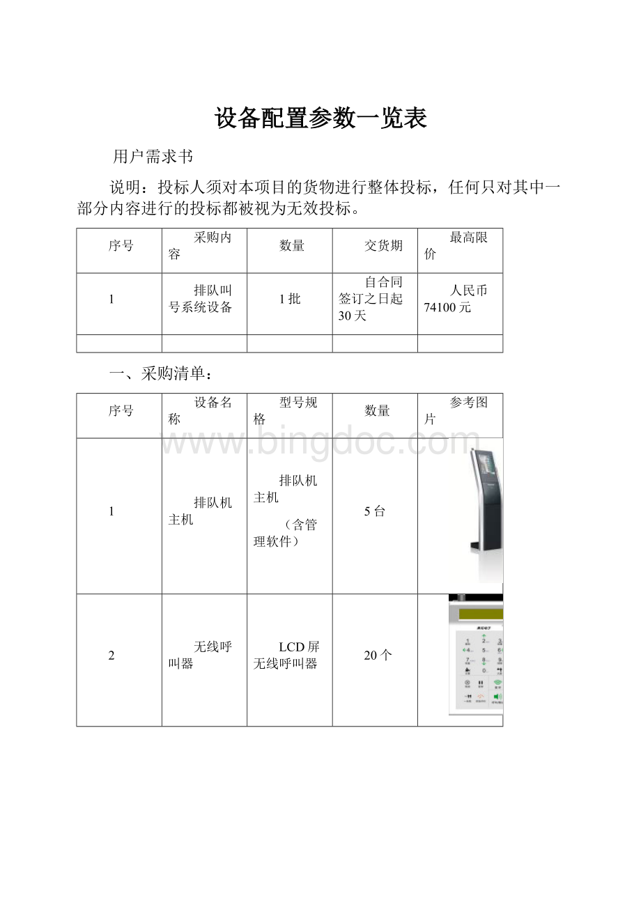 设备配置参数一览表.docx_第1页