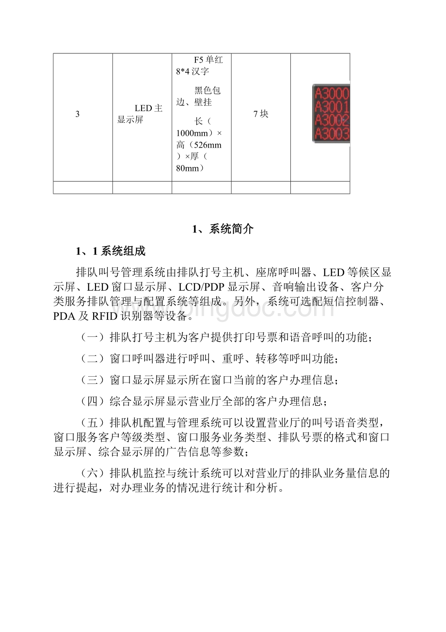 设备配置参数一览表.docx_第2页