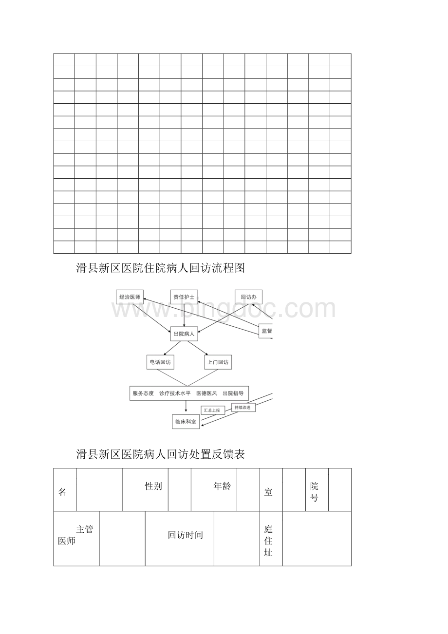 病人回访登记表.docx_第3页