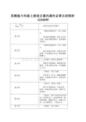 苏教版六年级上册语文课内课外必背古诗简析1234555.docx