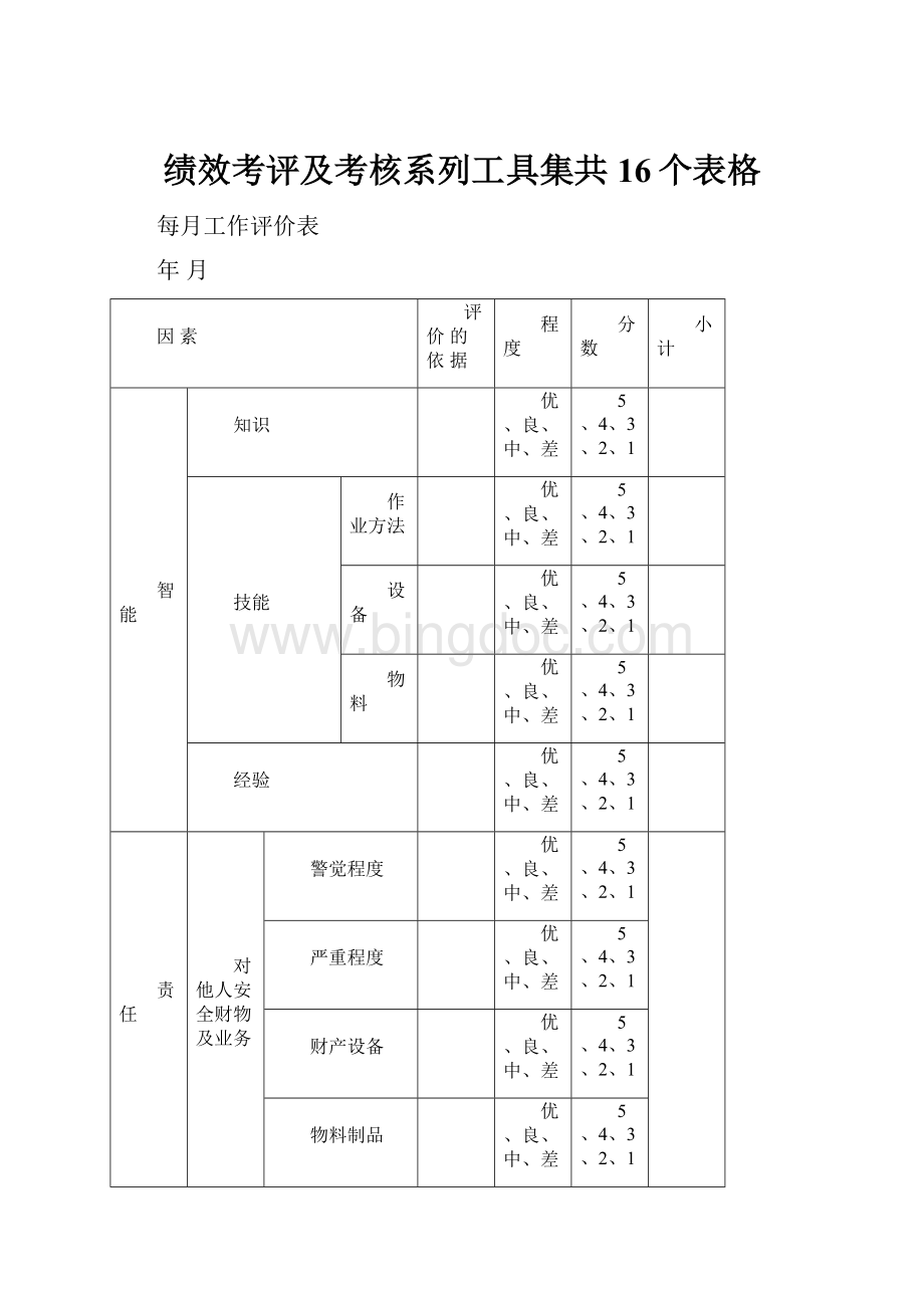 绩效考评及考核系列工具集共16个表格.docx