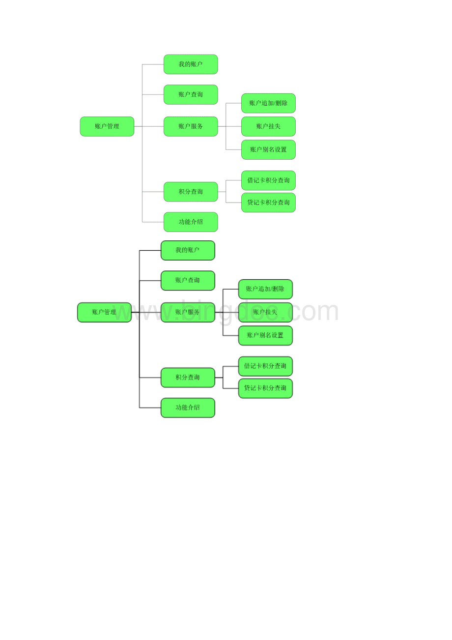 丰收宝使用说明.docx_第3页