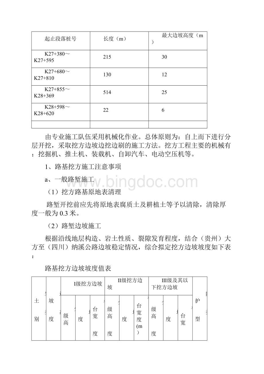 某高速公路路基工程专项施工方案.docx_第3页