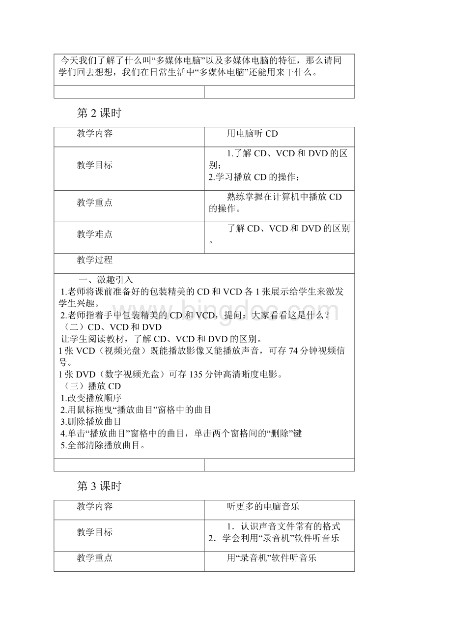 贵州版小学四年级下册信息技术教案 全册.docx_第2页