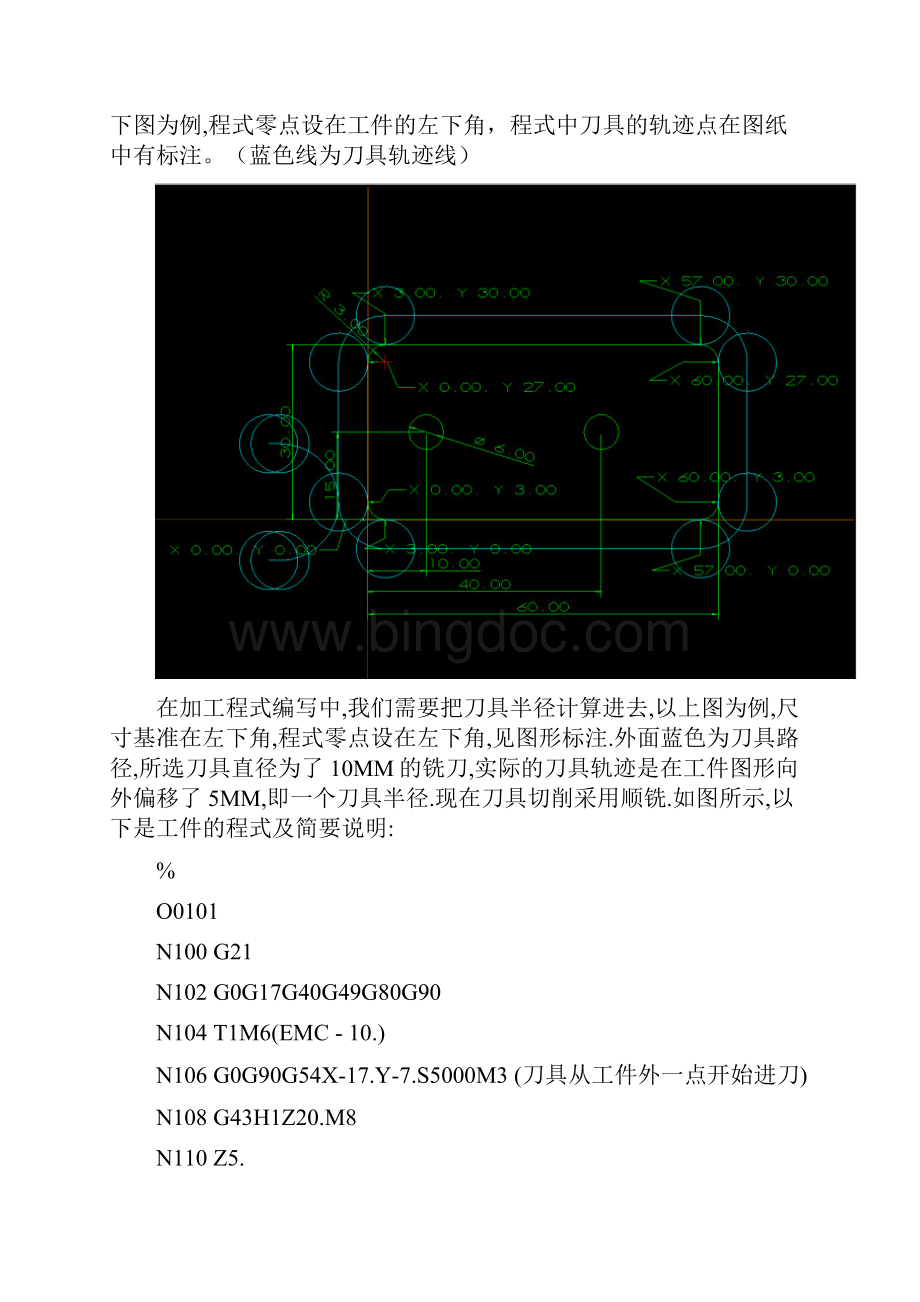 CNC加工中心编程简明手册簿.docx_第2页