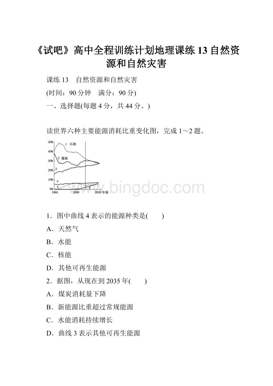 《试吧》高中全程训练计划地理课练13自然资源和自然灾害.docx