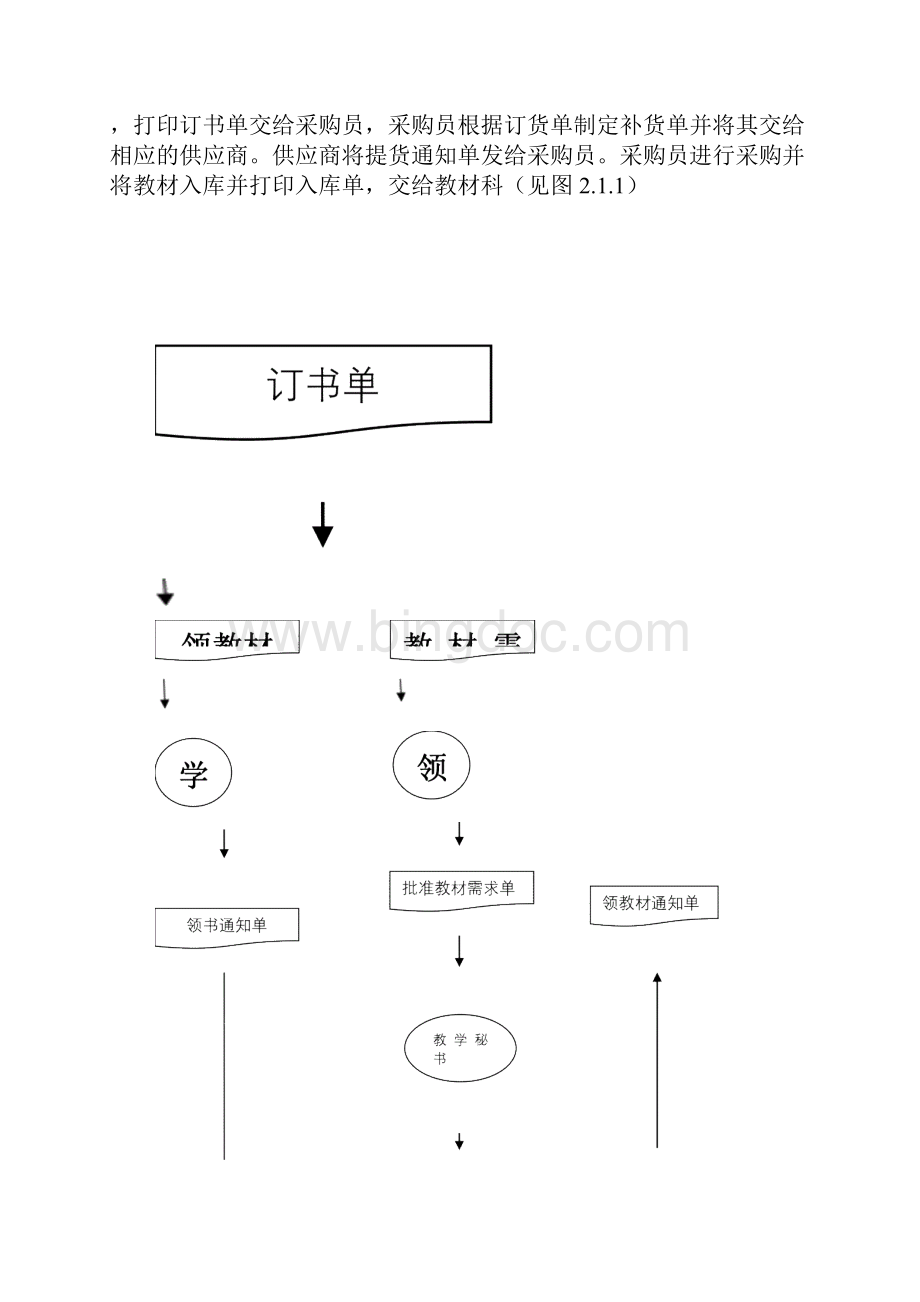 教材管理系统设计说明.docx_第3页