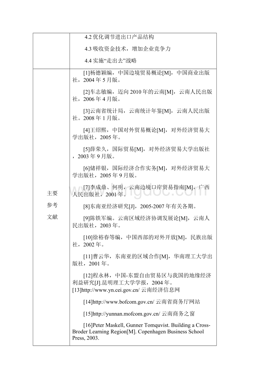 浅析云南边境贸易的现状问题及发展对策.docx_第3页