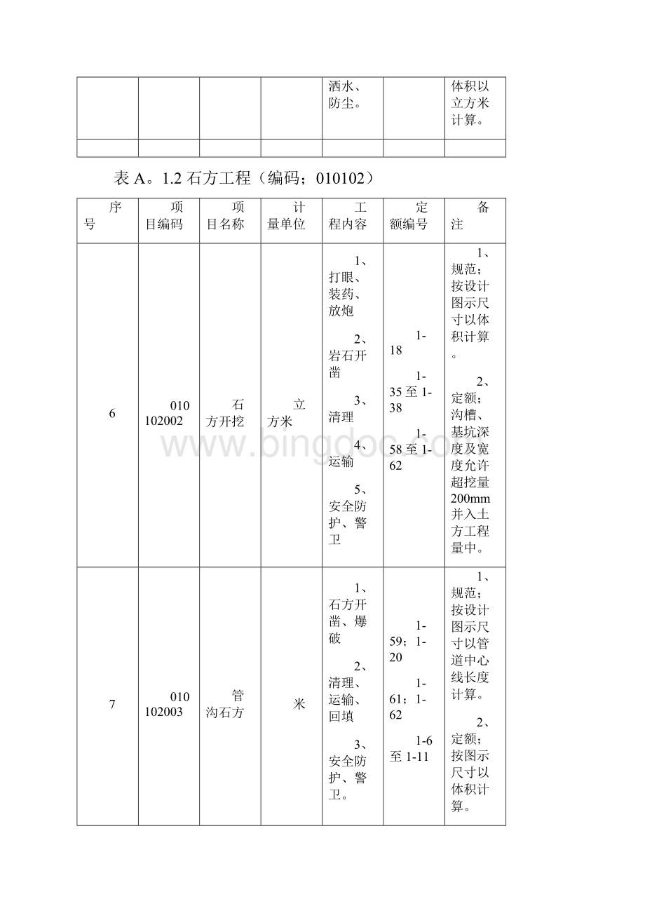 北京市建设工程工程量清单计价规范应用指南.docx_第3页