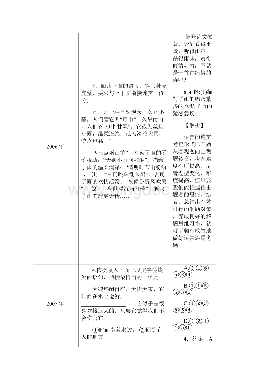 北京市中考语文排序连贯真题.docx_第2页