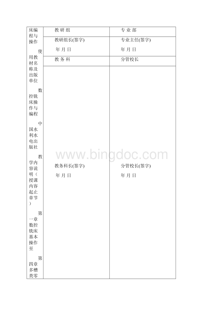 数控铣床学期授课计划设计.docx_第2页