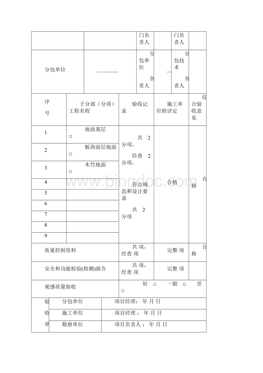 装饰装修工程分部分项检验批.docx_第3页