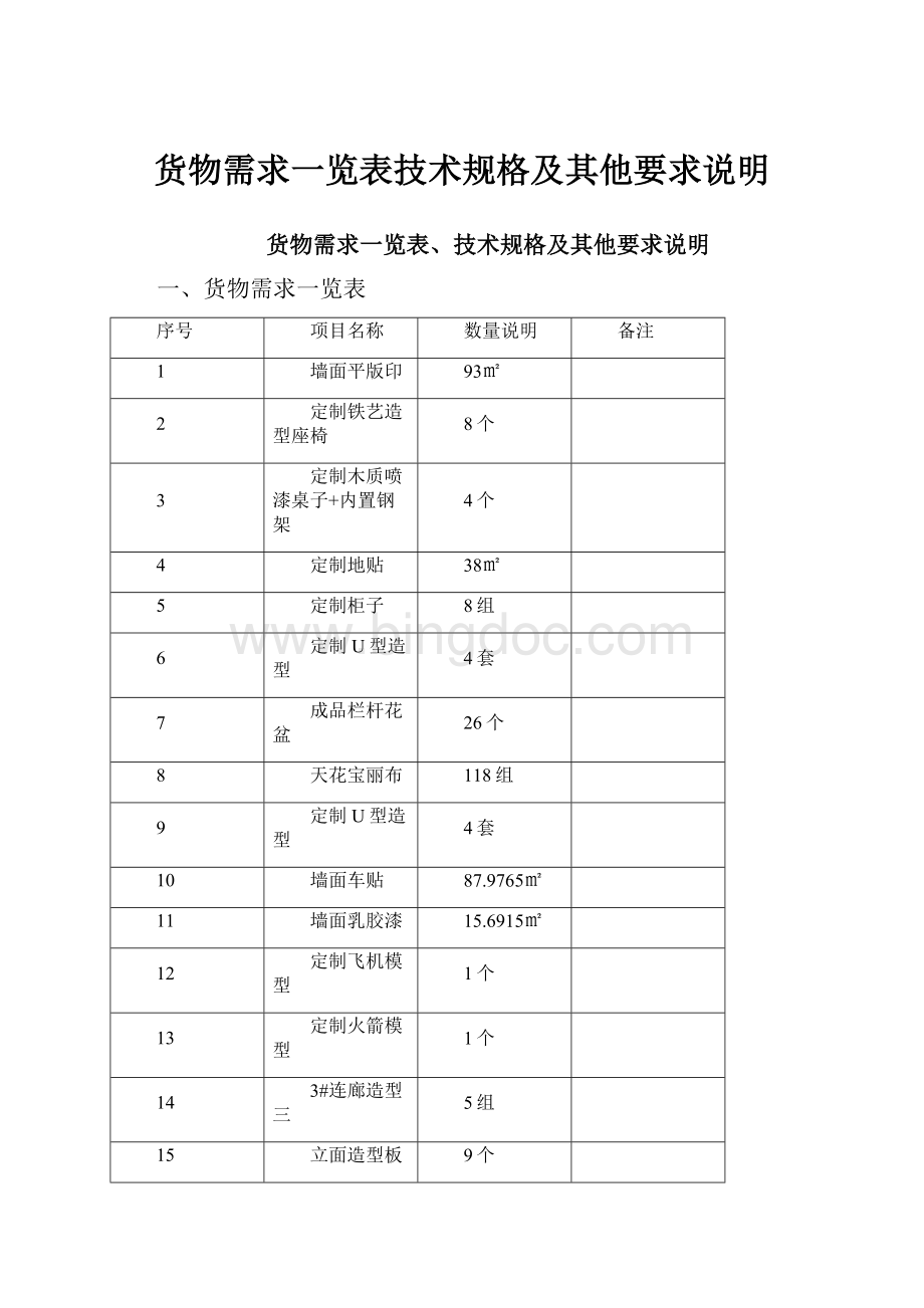 货物需求一览表技术规格及其他要求说明.docx