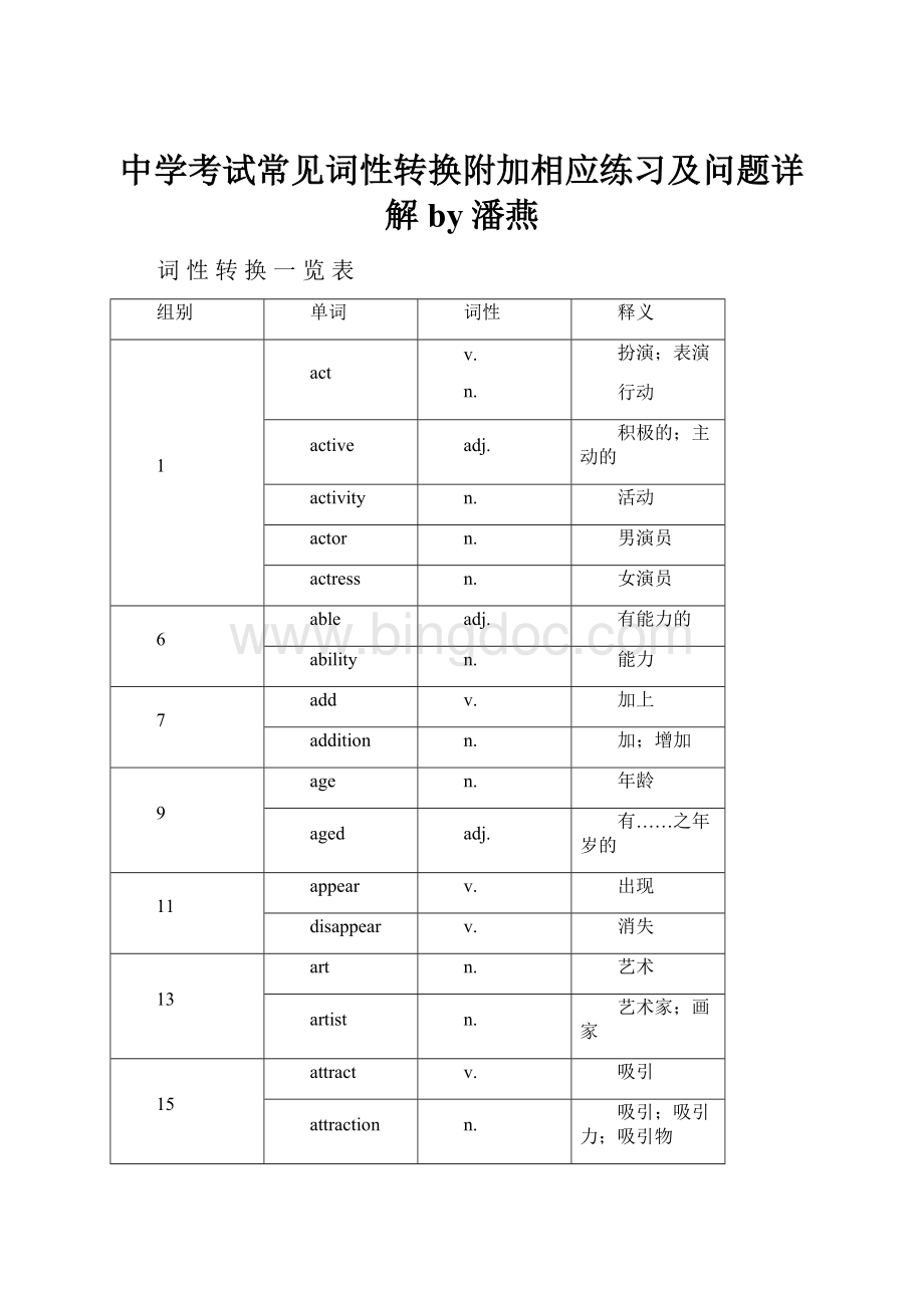 中学考试常见词性转换附加相应练习及问题详解by潘燕.docx