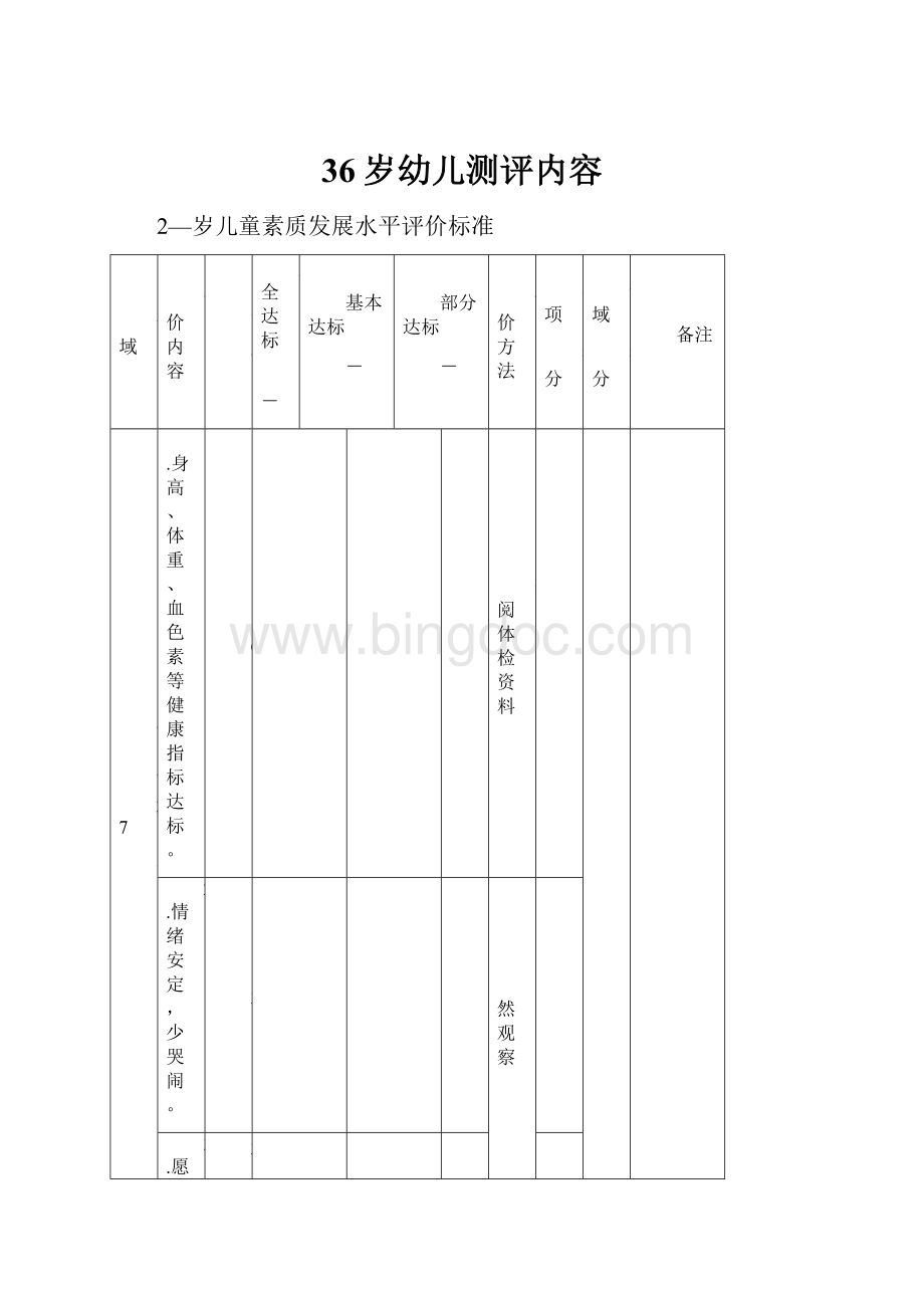 36岁幼儿测评内容.docx_第1页