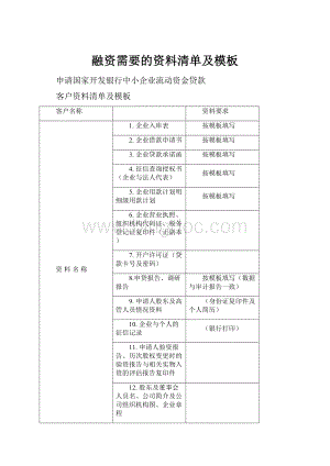 融资需要的资料清单及模板.docx