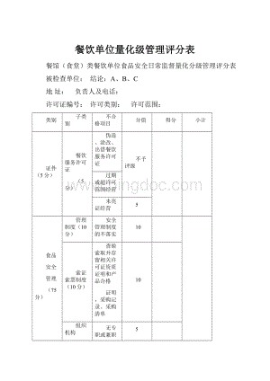 餐饮单位量化级管理评分表.docx