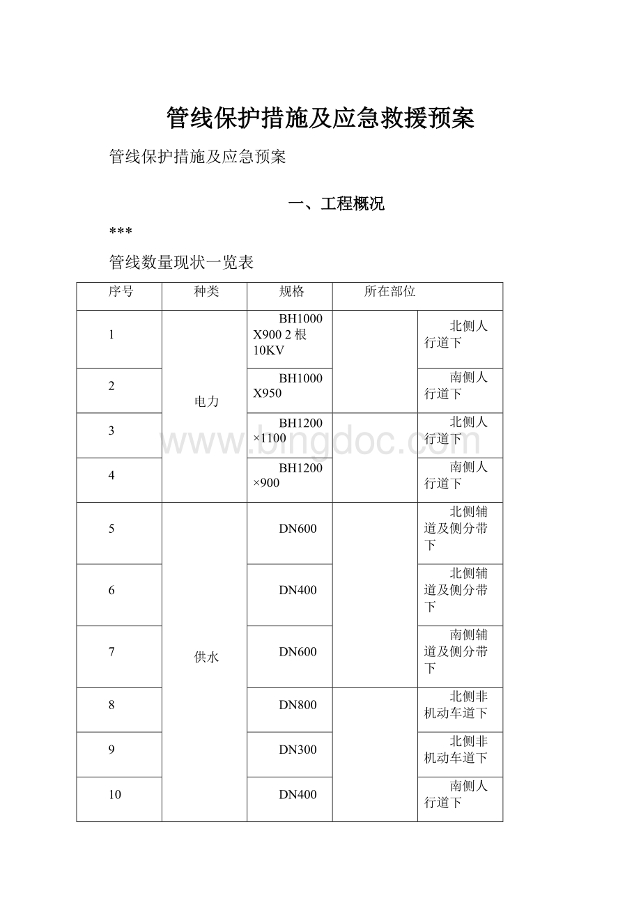 管线保护措施及应急救援预案.docx_第1页