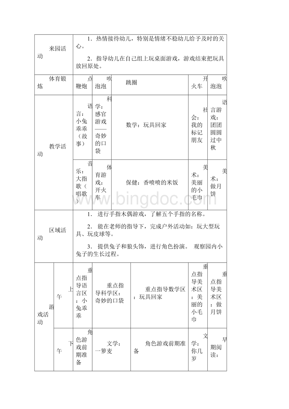 幼儿园小班整学期每周教学活动计划书.docx_第3页