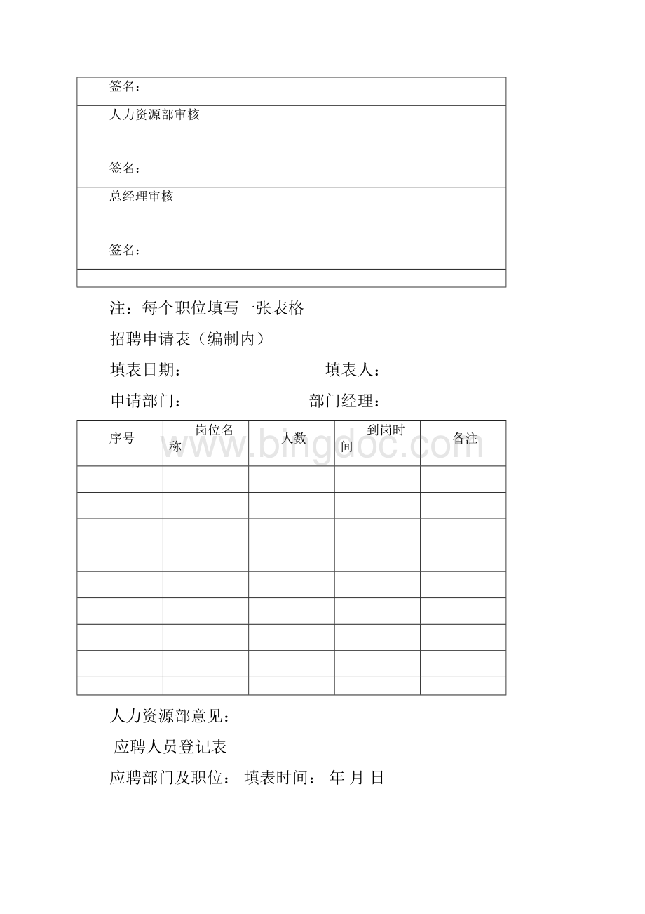 人事表格大全完整版43493.docx_第2页