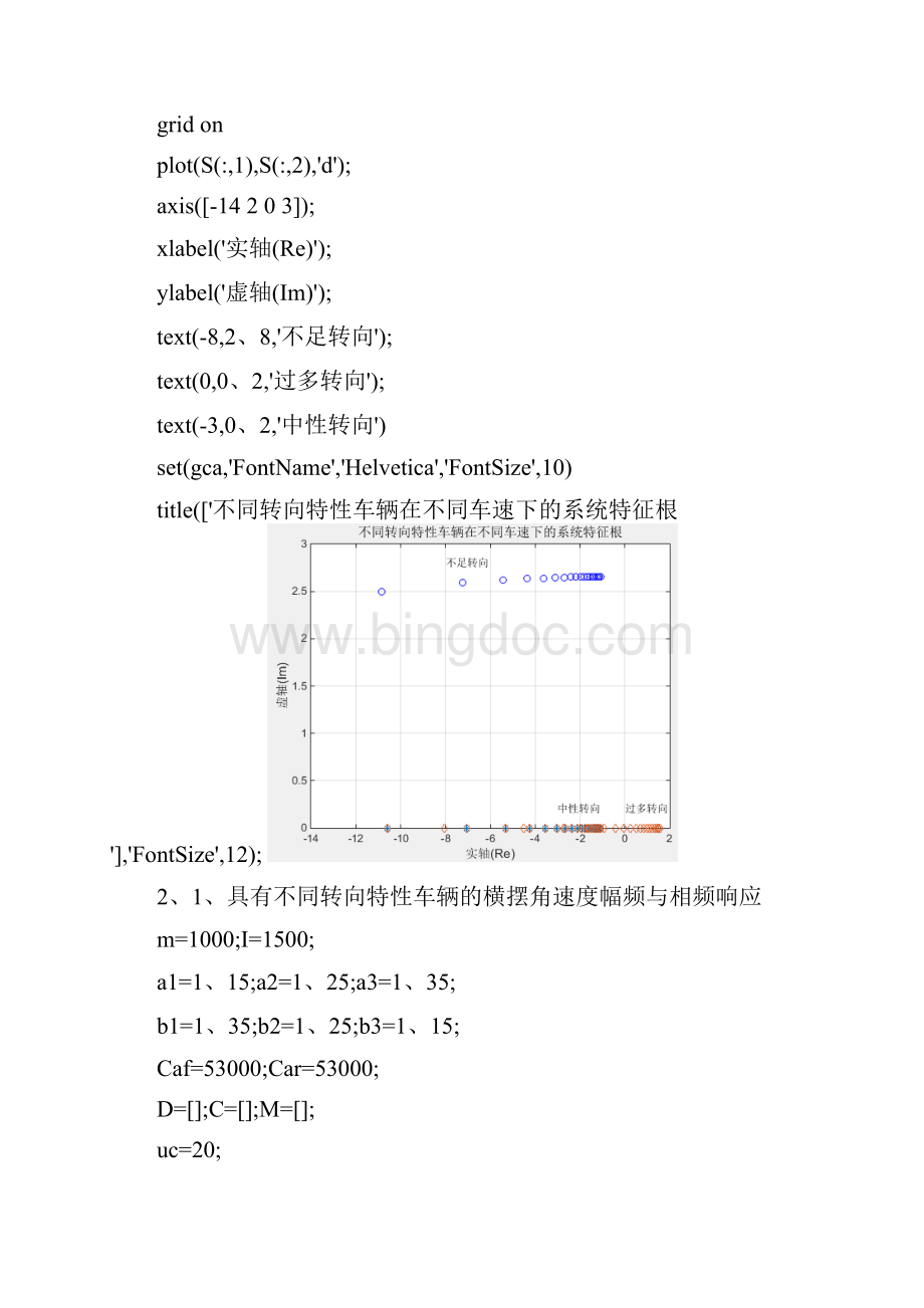 汽车系统动力学Matlab.docx_第3页