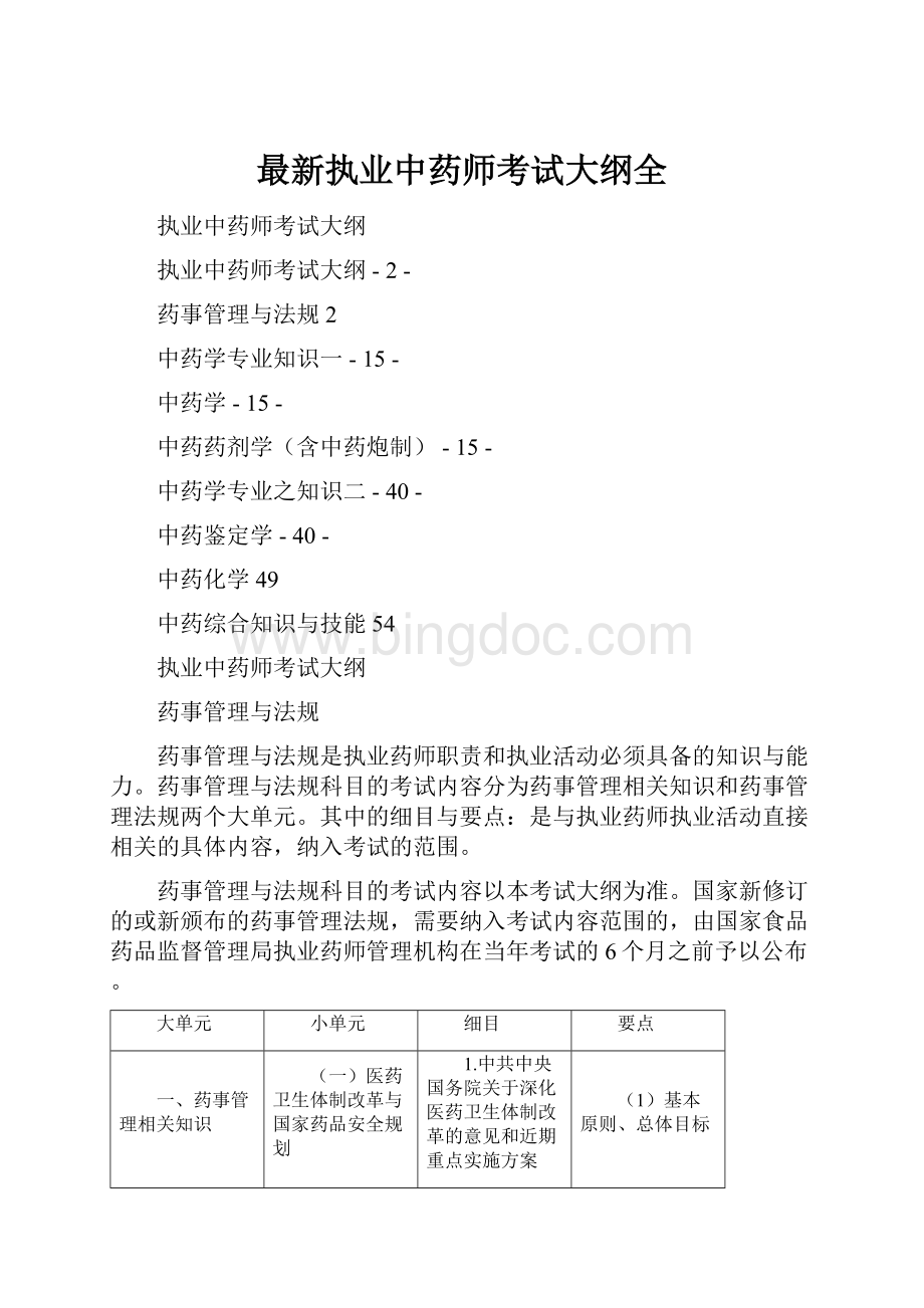 最新执业中药师考试大纲全.docx