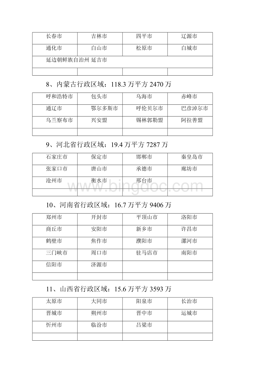 中华人民共和国行政区域辩析.docx_第3页